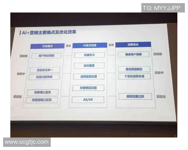英雄联盟战术解析TES转换体系的核心策略与实战应用