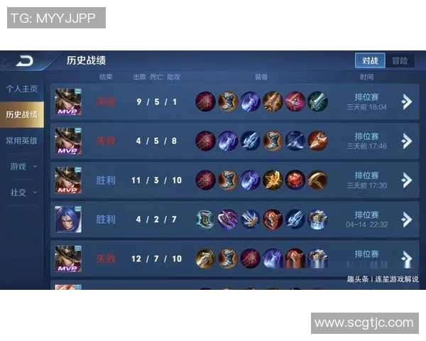 s15赛季王者荣耀意识实力榜单权威发布全网玩家实力对比分析