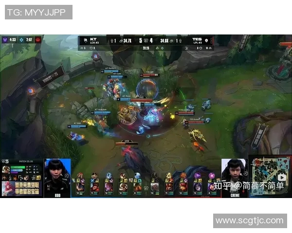 热议DOTA2TES团队协作变革对S15LOL赛事的深远影响与启示 热议DOTA2TES团队协作变革对S15LOL赛事的深远影响与启示