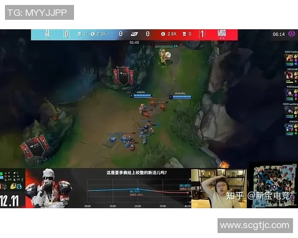 电竞比分青年赛分析BLG心理素质表现及其对比赛结果的影响