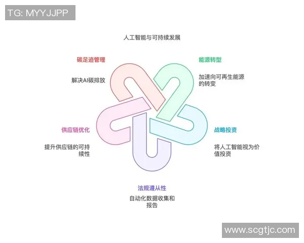 esports最新数据热议CSGOV5个人能力变革带来的新机遇与挑战分析