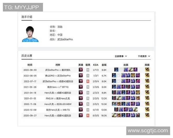 esports数据王者荣耀热点分析深入探讨JDG战队的控制策略与战术运用 esports数据王者荣耀热点分析深入探讨JDG战队的控制策略与战术运用