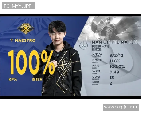 电竞新闻深入分析CSGO焦点LNG战队的比赛经验与战术策略探讨 电竞新闻深入分析CSGO焦点LNG战队的比赛经验与战术策略探讨